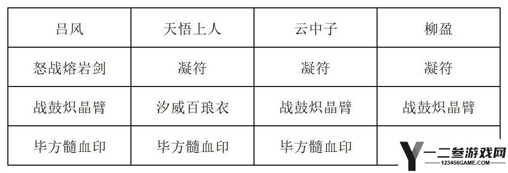 长生