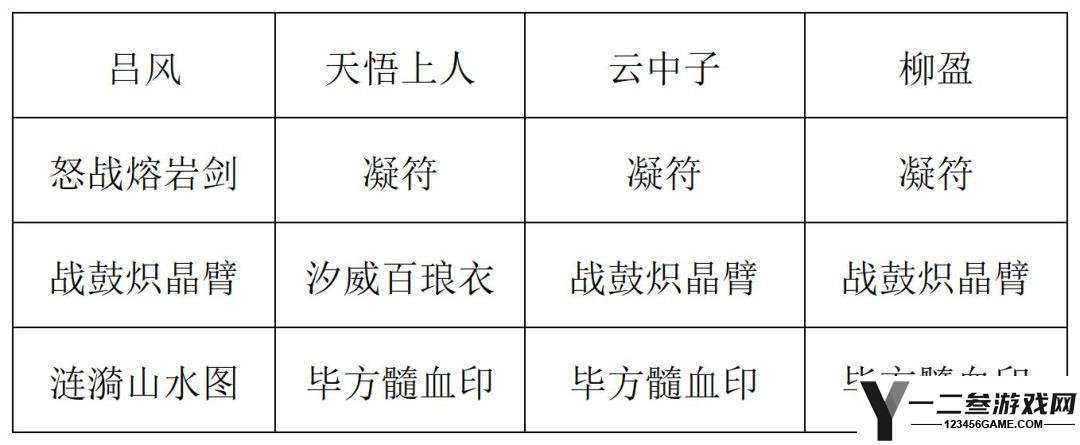 长生