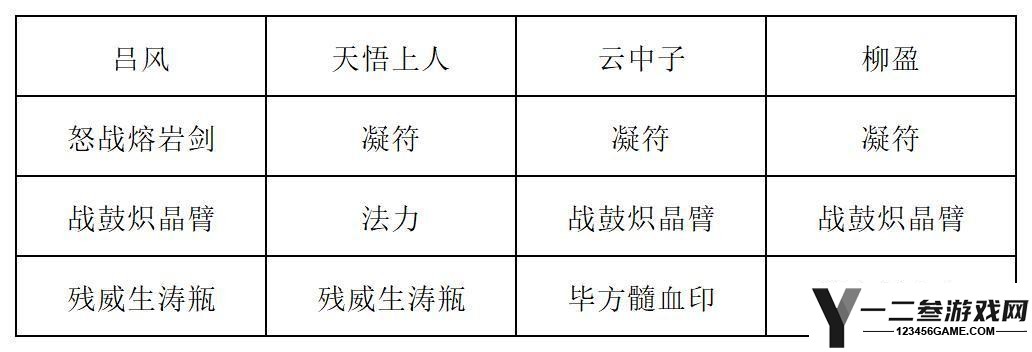 长生