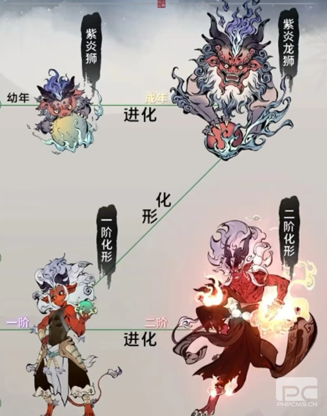 一念逍遥鬼修宠物怎么选