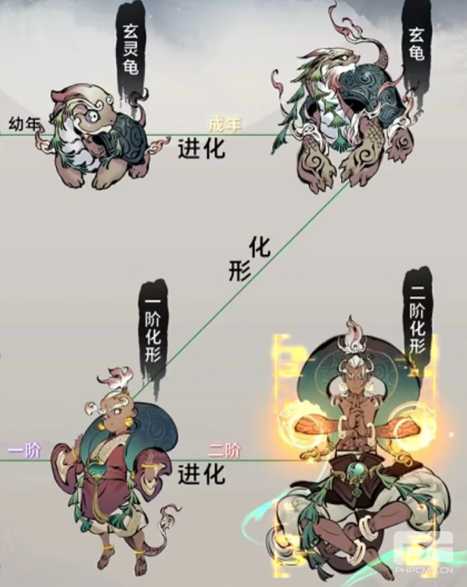 一念逍遥鬼修宠物怎么选