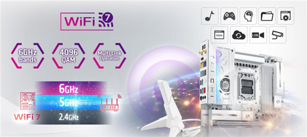 华擎白色“太极”主板X870E首发售价4299元，支持万兆有线和Wi-Fi 7无线网络