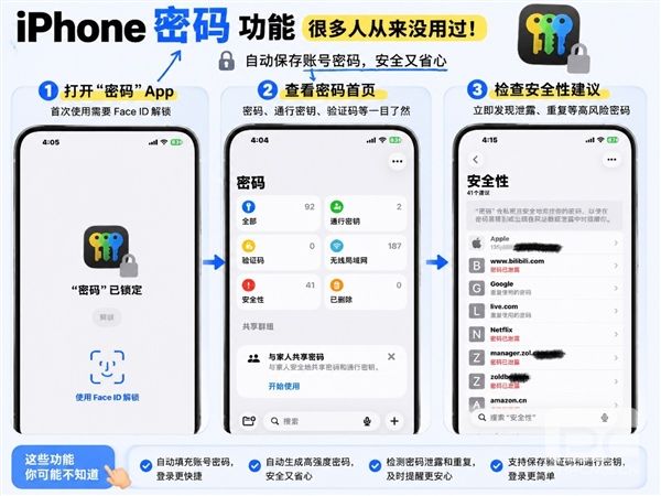 iPhone密码功能强大却鲜为人知：你会用吗？