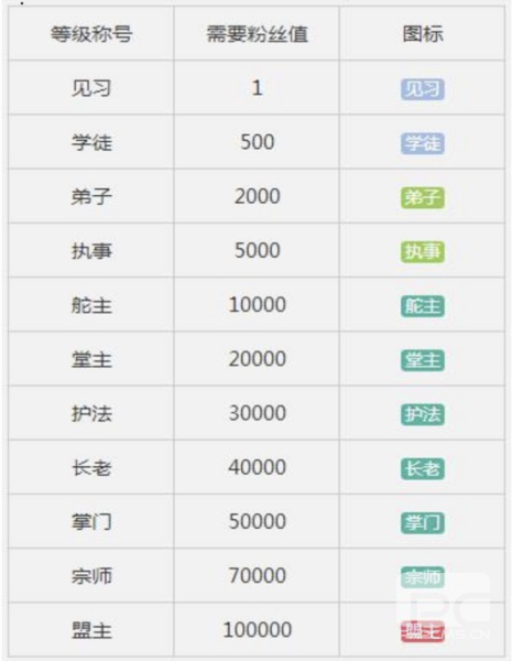 qq书城手机版app下载
