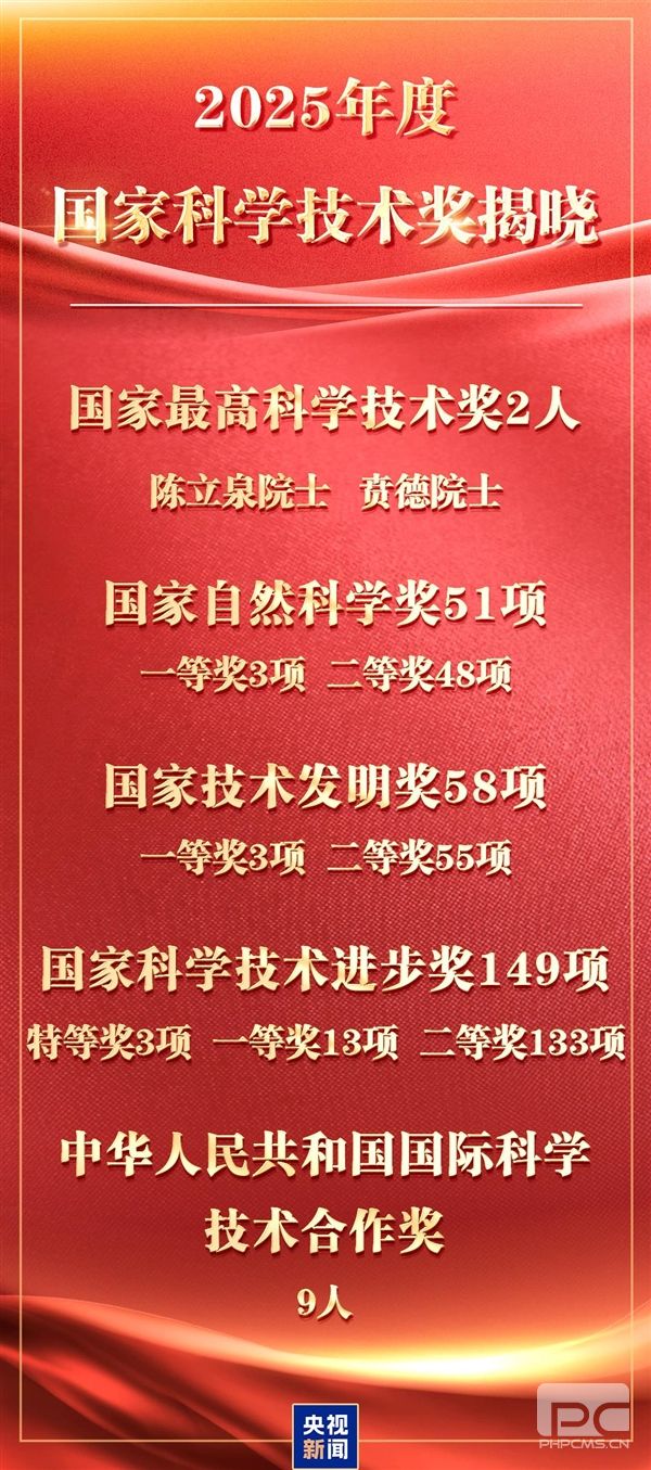 2025年度国家科学技术奖揭晓：“中国锂电池之父”陈立泉院士荣获最高奖