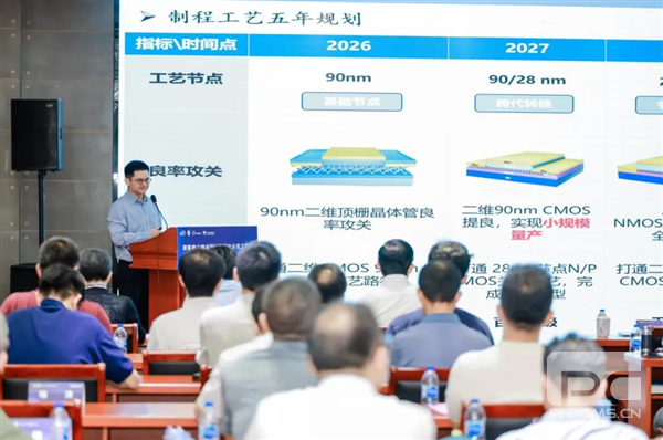国内首条二维半导体示范工艺线正式启用，原集微发布未来五年战略规划