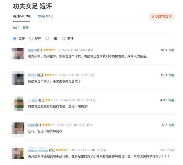 周星驰《功夫女足》豆瓣评分6.6：票房飙升与口碑分化分析