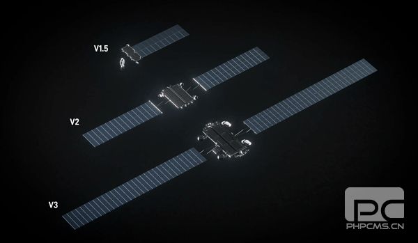 SpaceX星舰第13次试飞！首搭新一代Starlink V3卫星，通信带宽大幅提升