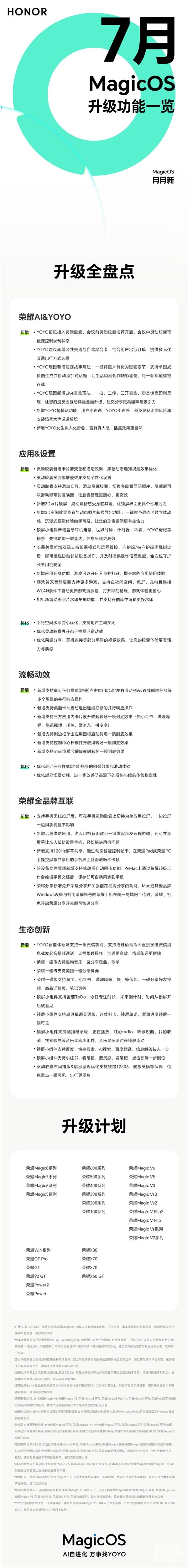 荣耀MagicOS 10七月更新首批推送：动效丝滑升级，远程助手助力长辈手机使用