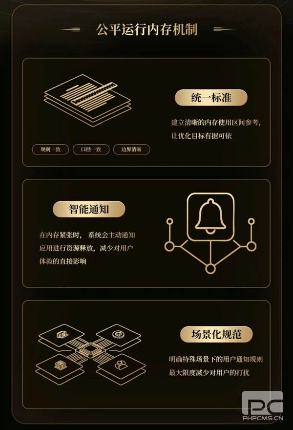 小米、vivo、OPPO、荣耀联合打造公平运存机制：解决安卓卡顿、发热与后台杀进程问题