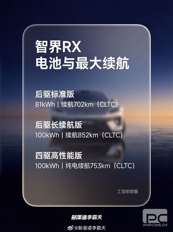 小米YU7竞品智界RX续航揭秘：最长可达852公里