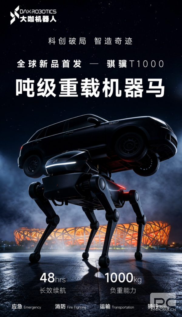 国产巨型重载机器马亮相WAIC：可承载小汽车，售价约30万元