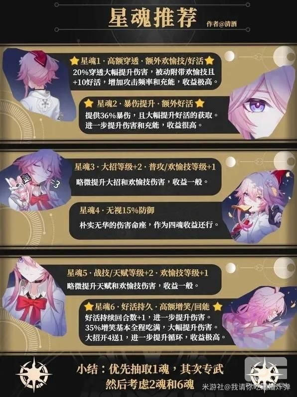 崩坏