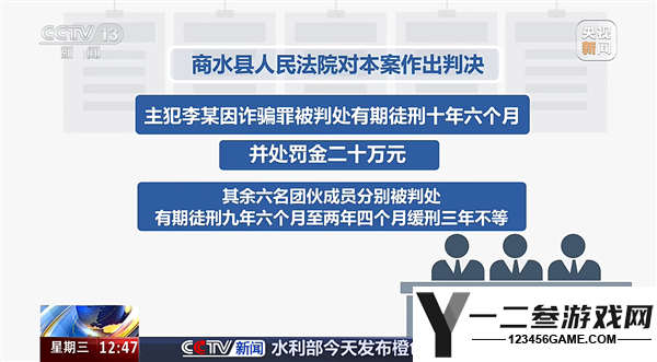 央视揭露流浪狗救助直播骗局：诈骗250万元购豪车挥霍无度