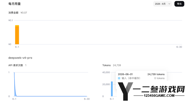 梁文锋闭门会揭秘：DeepSeek不再涨价的内幕分析