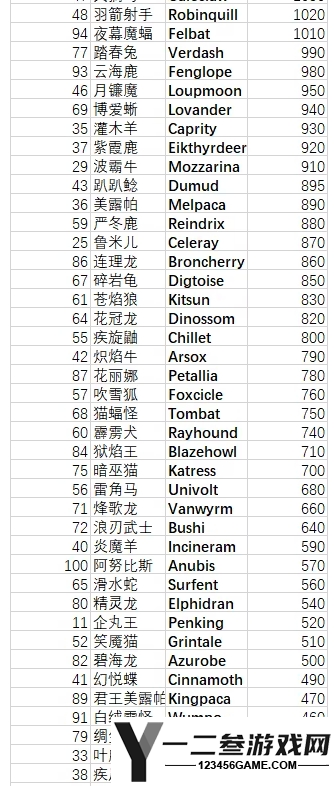 幻兽帕鲁安卓版游戏下载