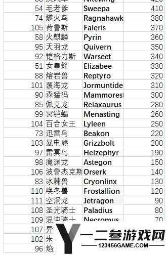 幻兽帕鲁安卓版游戏下载