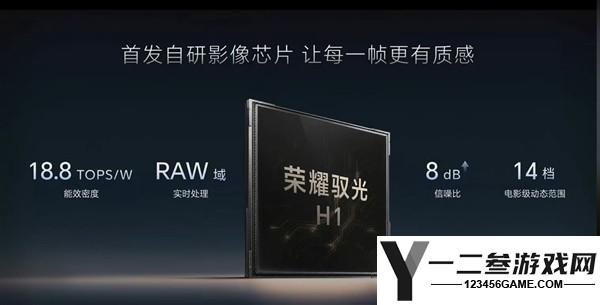 荣耀Robot Phone首发自研荣耀驭光H1影像芯片，革新摄影体验