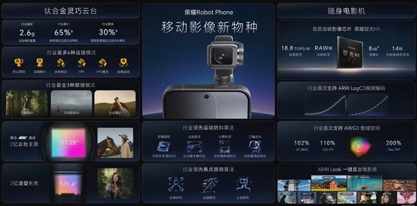 荣耀Robot Phone首发自研荣耀驭光H1影像芯片，革新摄影体验