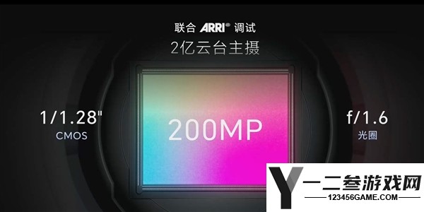 荣耀Robot Phone首发自研荣耀驭光H1影像芯片，革新摄影体验