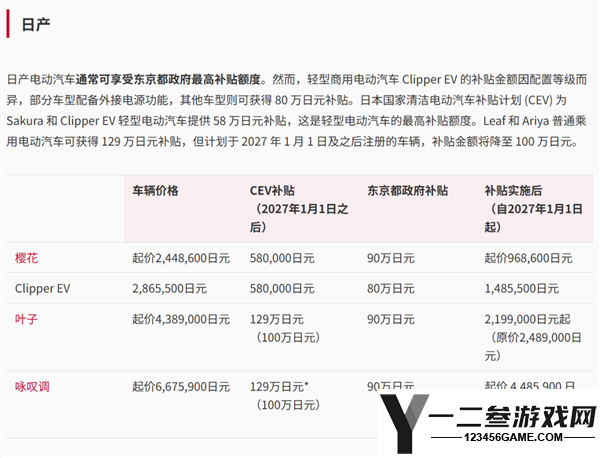 比亚迪专为日本市场打造的车型，我真希望能引进国内销售！