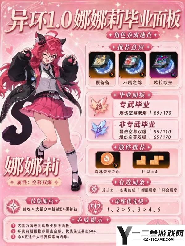 异环