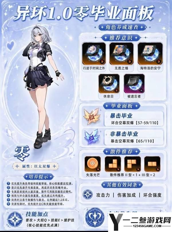 异环