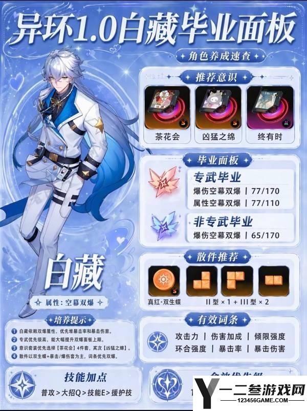 异环
