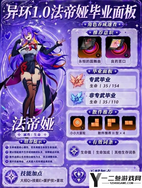 异环