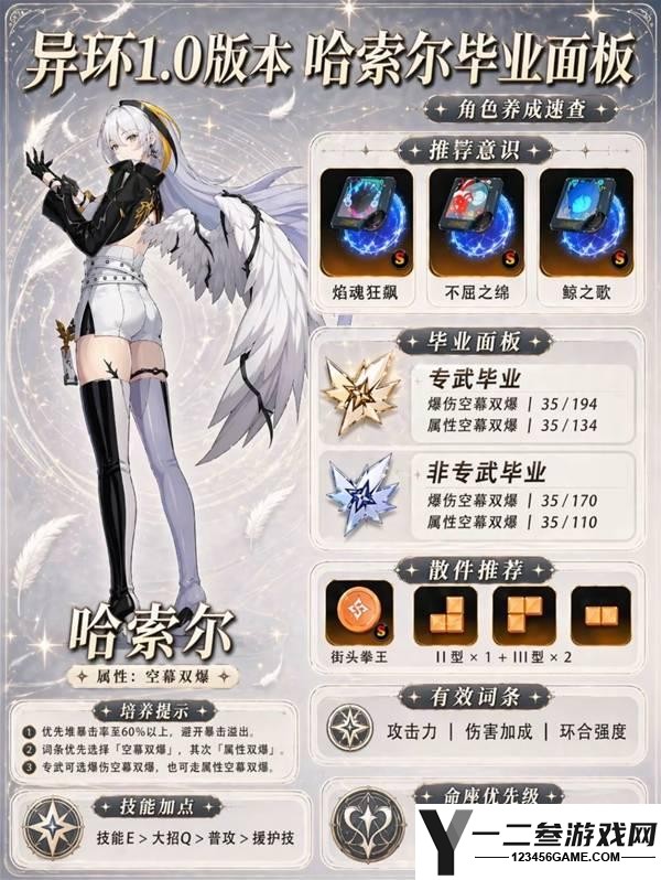 异环