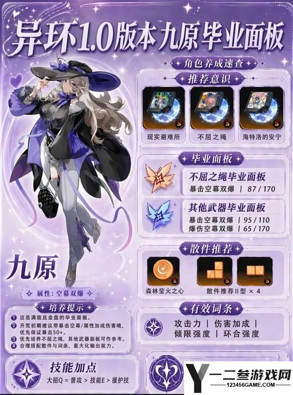 异环