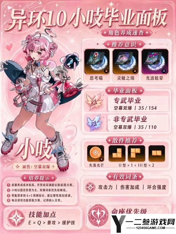 异环