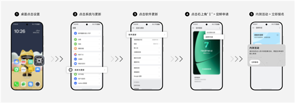 ColorOS 17开启Beta测试招募：国内最流畅的定制系统适配机型一览