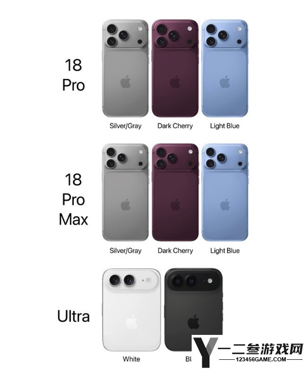 iPhone 18系列价格大幅上涨，值得购买吗？
