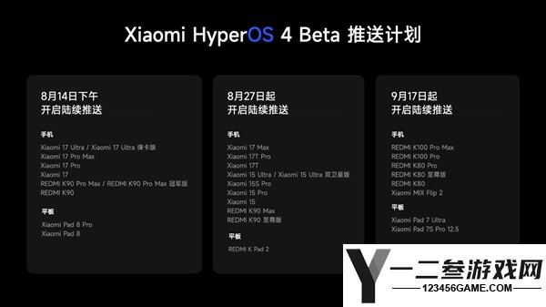 澎湃OS 4柔光玻璃适配名单发布：小米13/14、K70/80系列等经典机型支持
