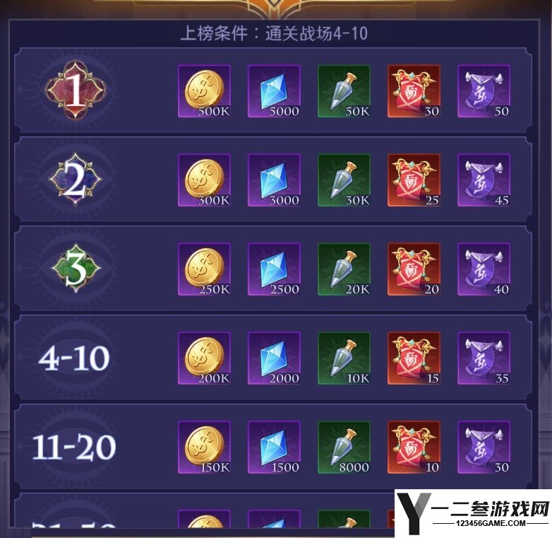第七幻域游戏下载
