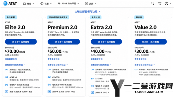 网速慢原因揭秘：运营商套餐限制可能正在影响你！