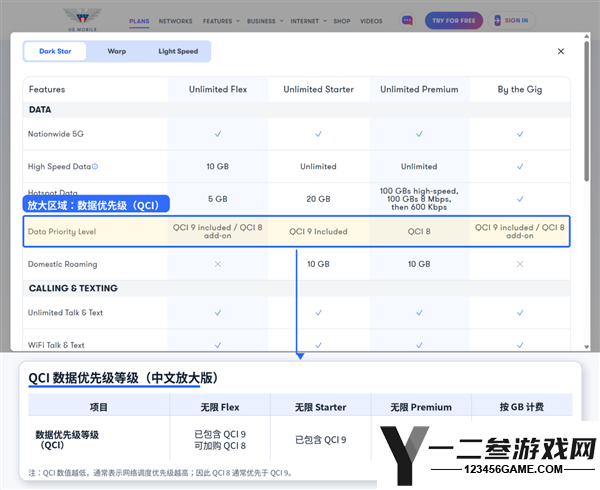 网速慢原因揭秘：运营商套餐限制可能正在影响你！