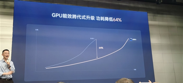 小米玄戒O3首发：硬件原生AI超分技术与插帧，3.2K高刷120帧体验！