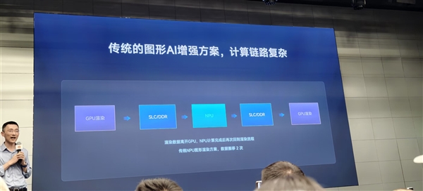 小米玄戒O3首发：硬件原生AI超分技术与插帧，3.2K高刷120帧体验！