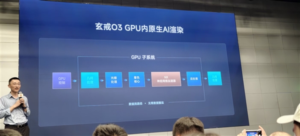 小米玄戒O3首发：硬件原生AI超分技术与插帧，3.2K高刷120帧体验！