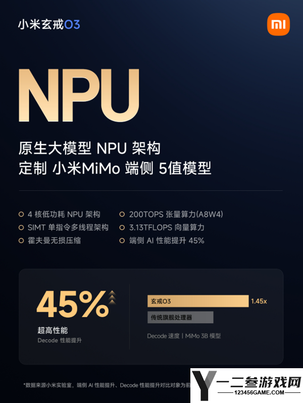 小米玄戒O3芯片重构NPU架构，提供200TOPS张量算力