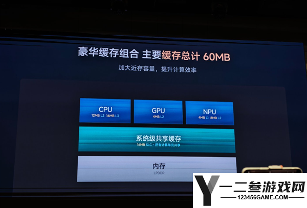 小米玄戒O3芯片重构NPU架构，提供200TOPS张量算力