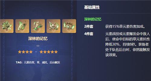 原神草神用什么圣遗物