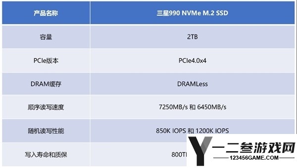 理想电脑扩容选择：实测三星990固态硬盘，PCIe 4.0高效能解析