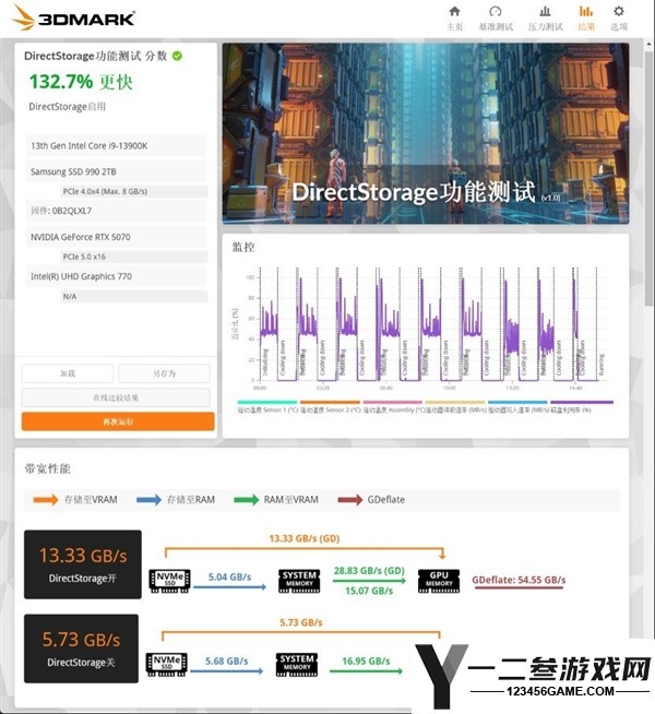 理想电脑扩容选择：实测三星990固态硬盘，PCIe 4.0高效能解析