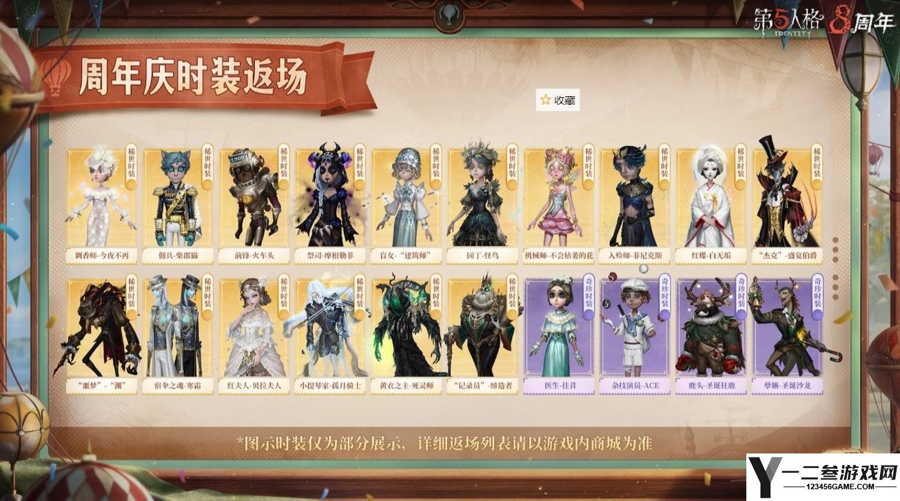 第五人格八周年庆全新时装介绍