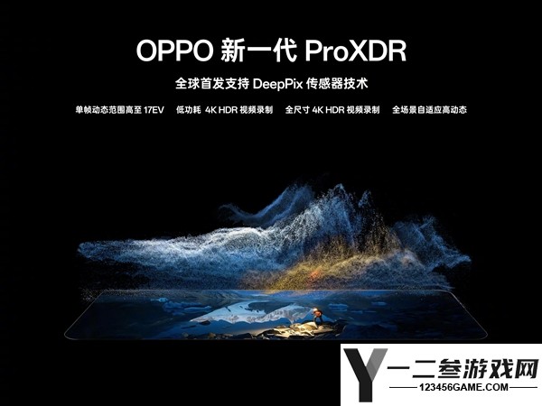 OPPO Find X10 Pro Max首发三颗2亿像素全大底镜头：行业最具创新影像解决方案