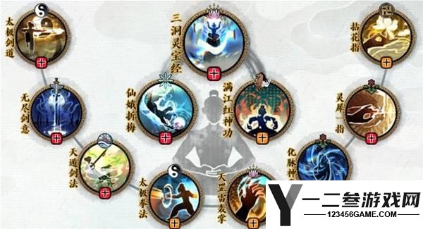 龙胤立志传