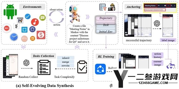 小米AI大模型创新成就：8篇论文荣获国际顶会EMNLP 2026入选